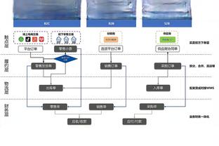 沃格尔谈布克：不会让他出战背靠背 要给他时间准备锦标赛打湖人